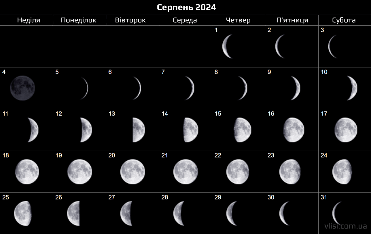 Лунный календарь стрижек на октябрь 2024 года